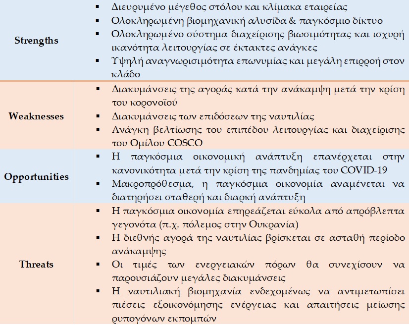 dianoisis.edu.gr - Εκπόνηση εργασιών Εκπόνηση Διπλωματικής εργασίας